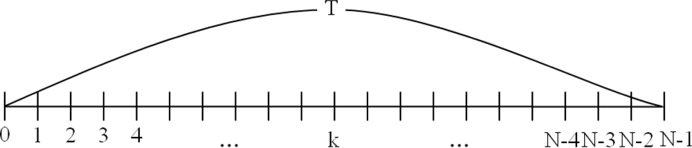 Sensors 10 08938f4