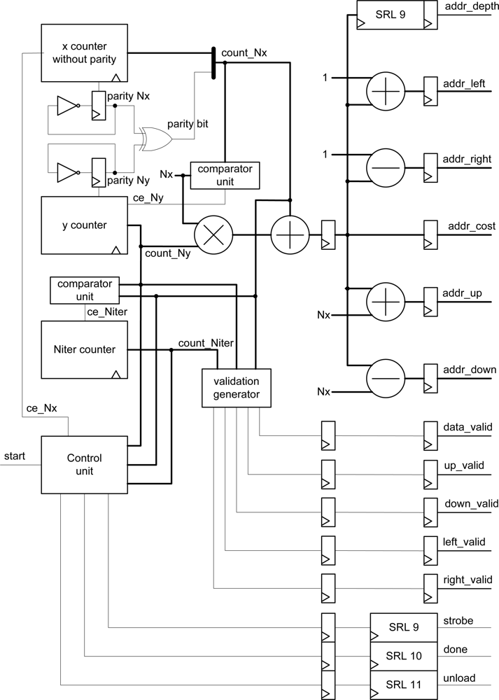 Sensors 10 09194f5