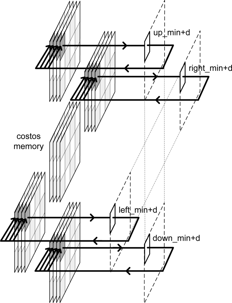 Sensors 10 09194f7