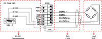 Sensors 10 09337f3 200