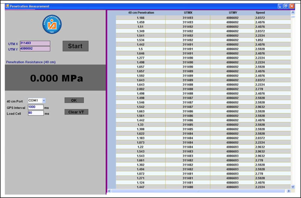 Sensors 10 09337f6 1024