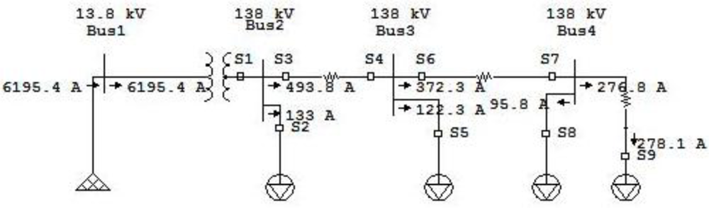 Sensors 10 09407f4 1024