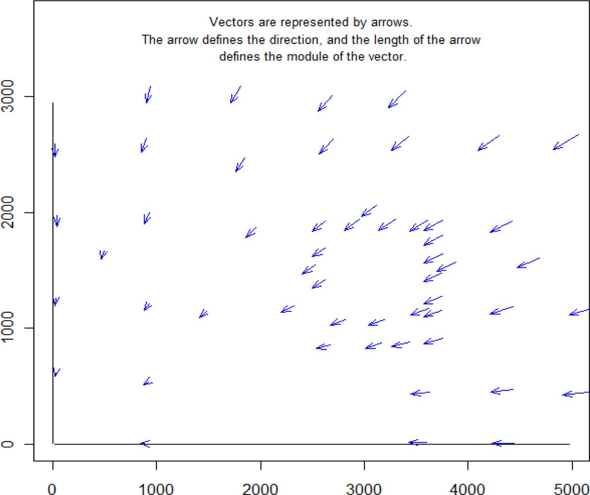 Sensors 10 10128f6 1024