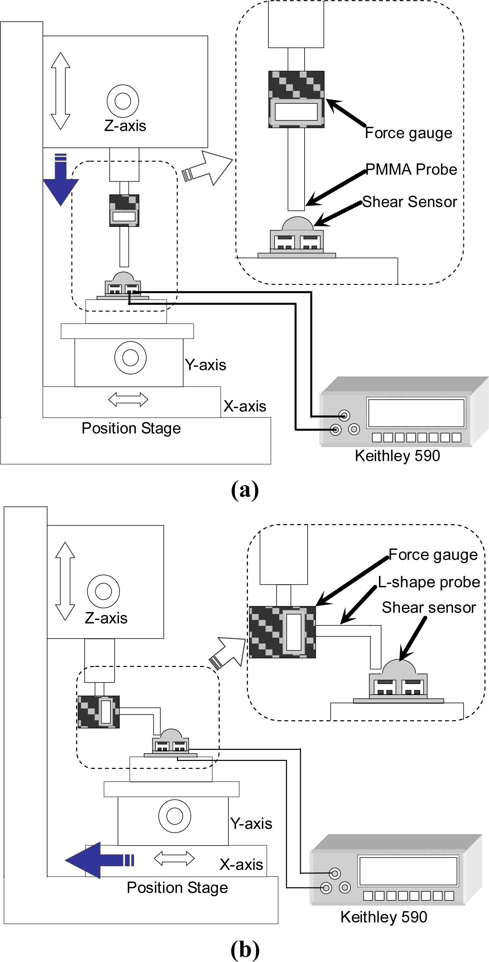 Sensors 10 10211f7 1024