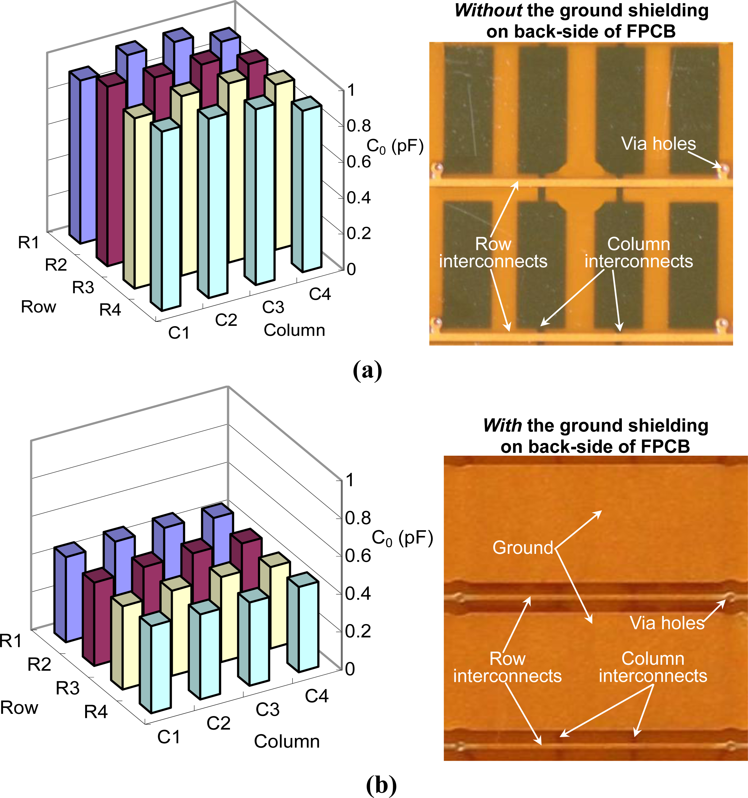 Sensors 10 10211f9 1024