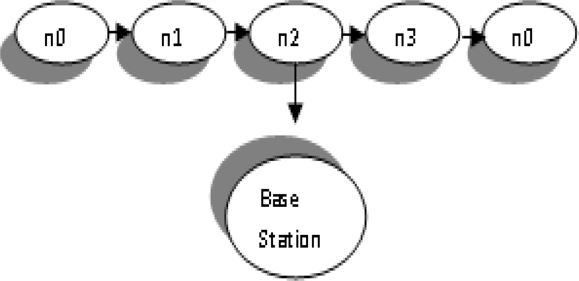 performing protocol captures essay performing protocol captures essay