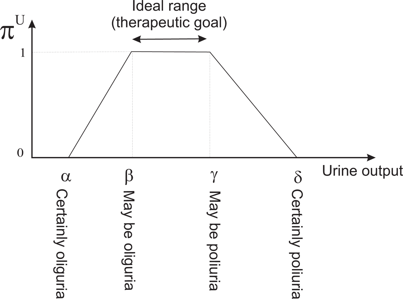 Sensors 10 10714f7 1024