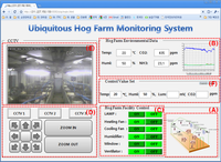 Sensors 10 10752f15 200