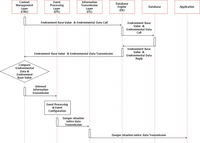 Sensors 10 10752f8 200