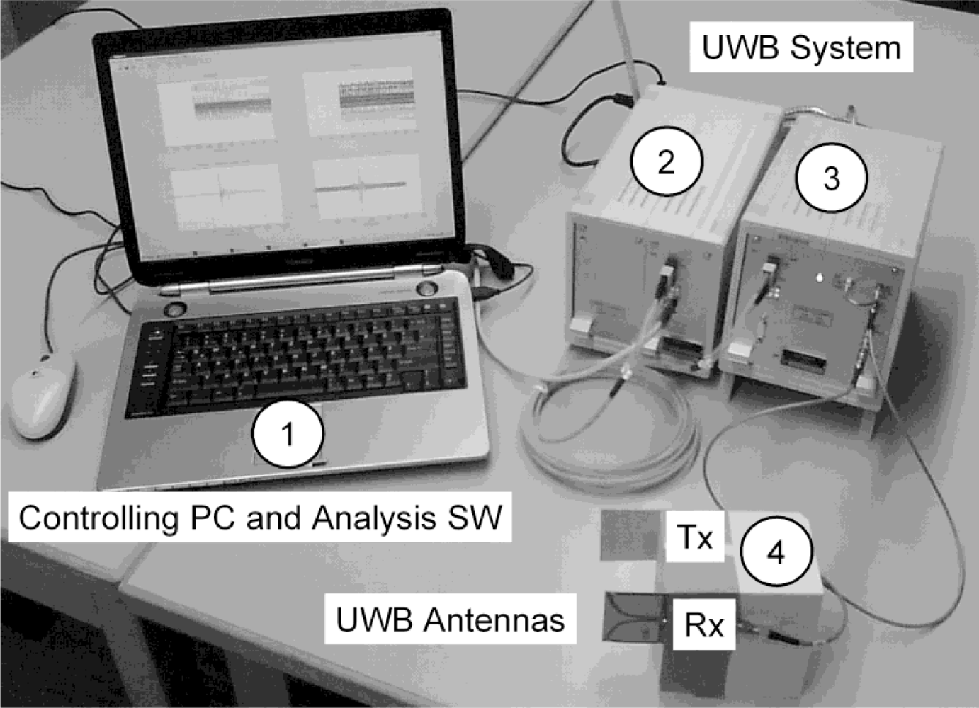 Sensors 10 10778f1 1024