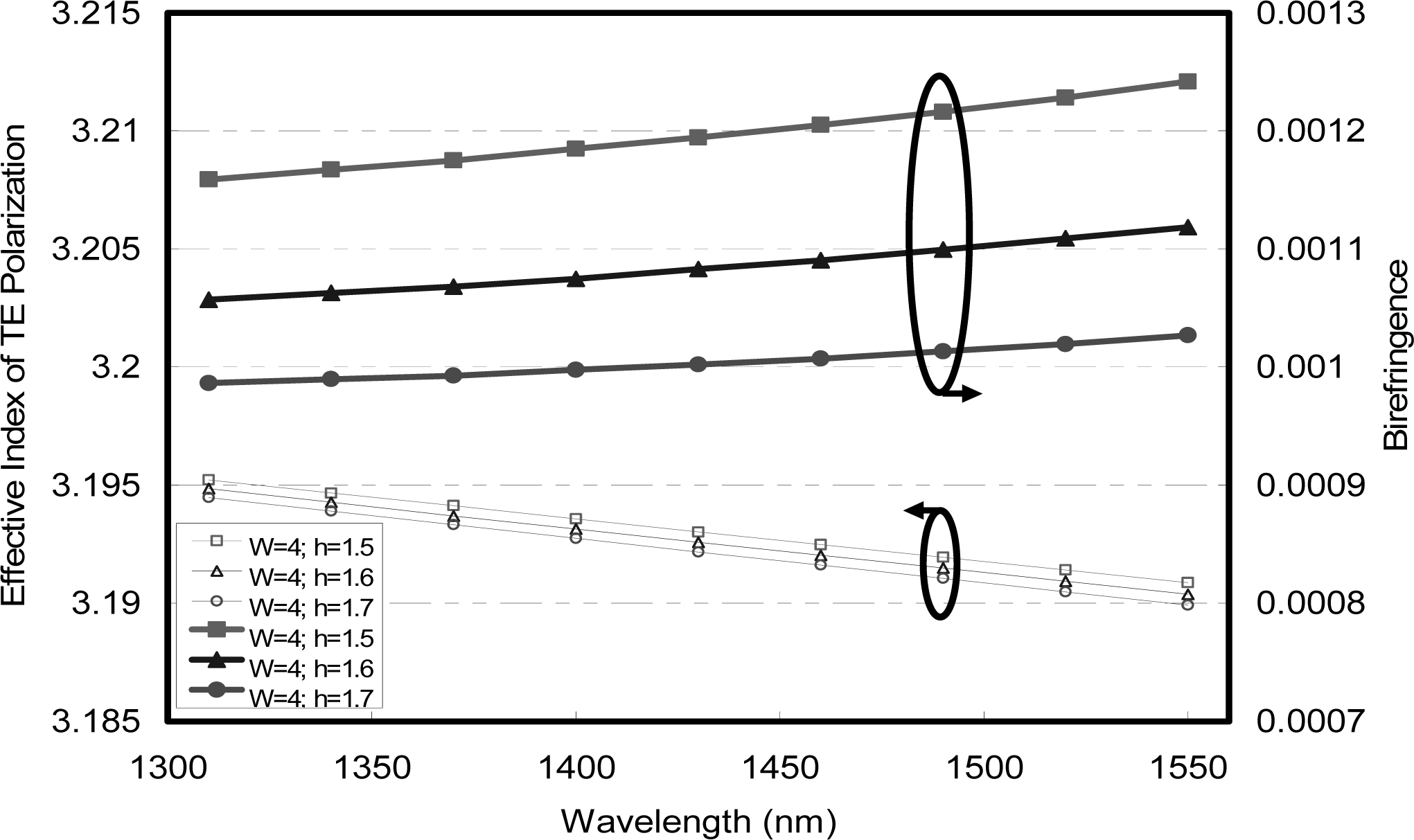 Sensors 10 10863 v2f7 1024