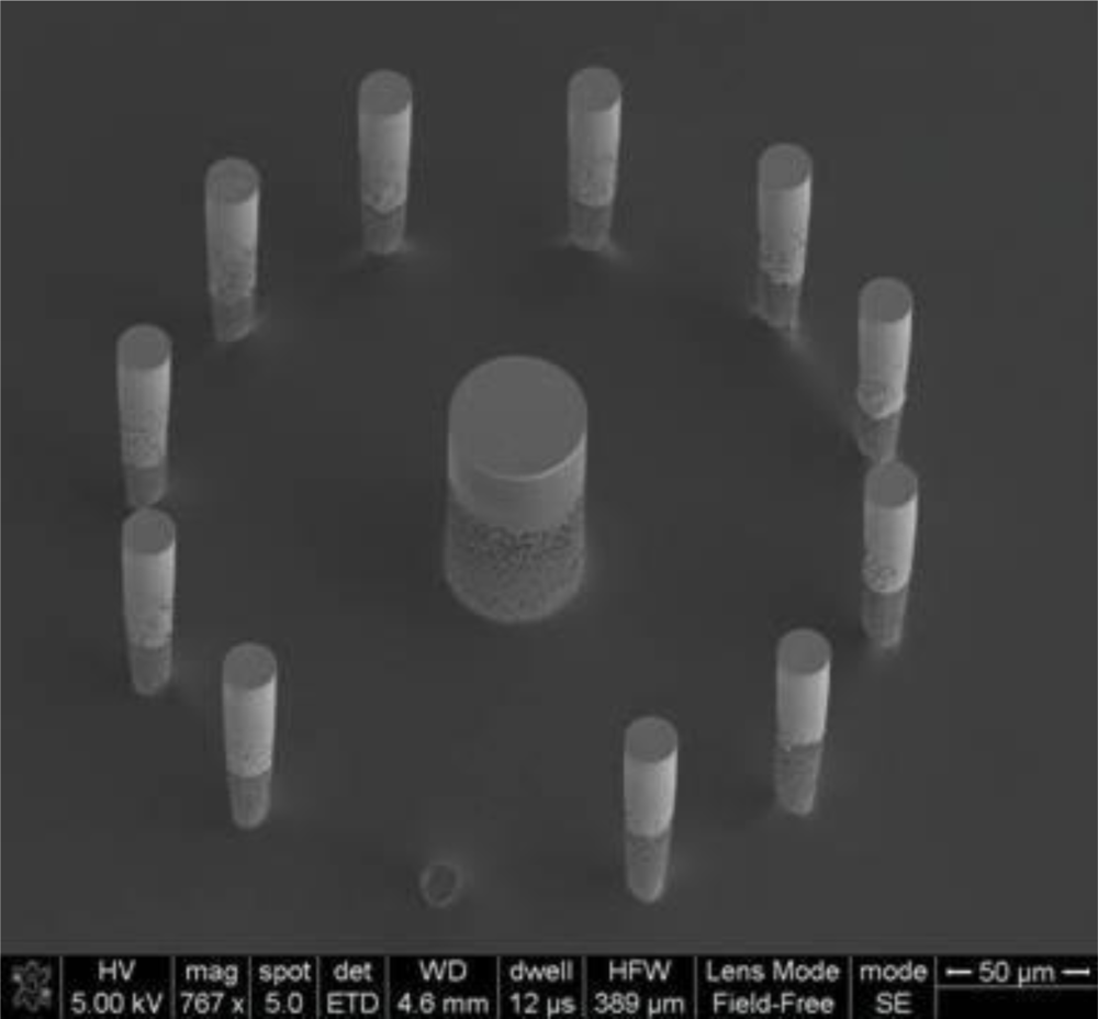 Sensors 10 10986f1 1024