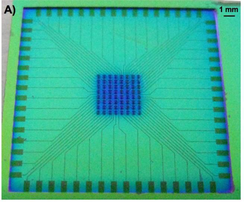 Sensors 10 10986f3a 1024