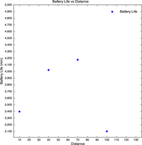 Sensors 10 11001f8 200