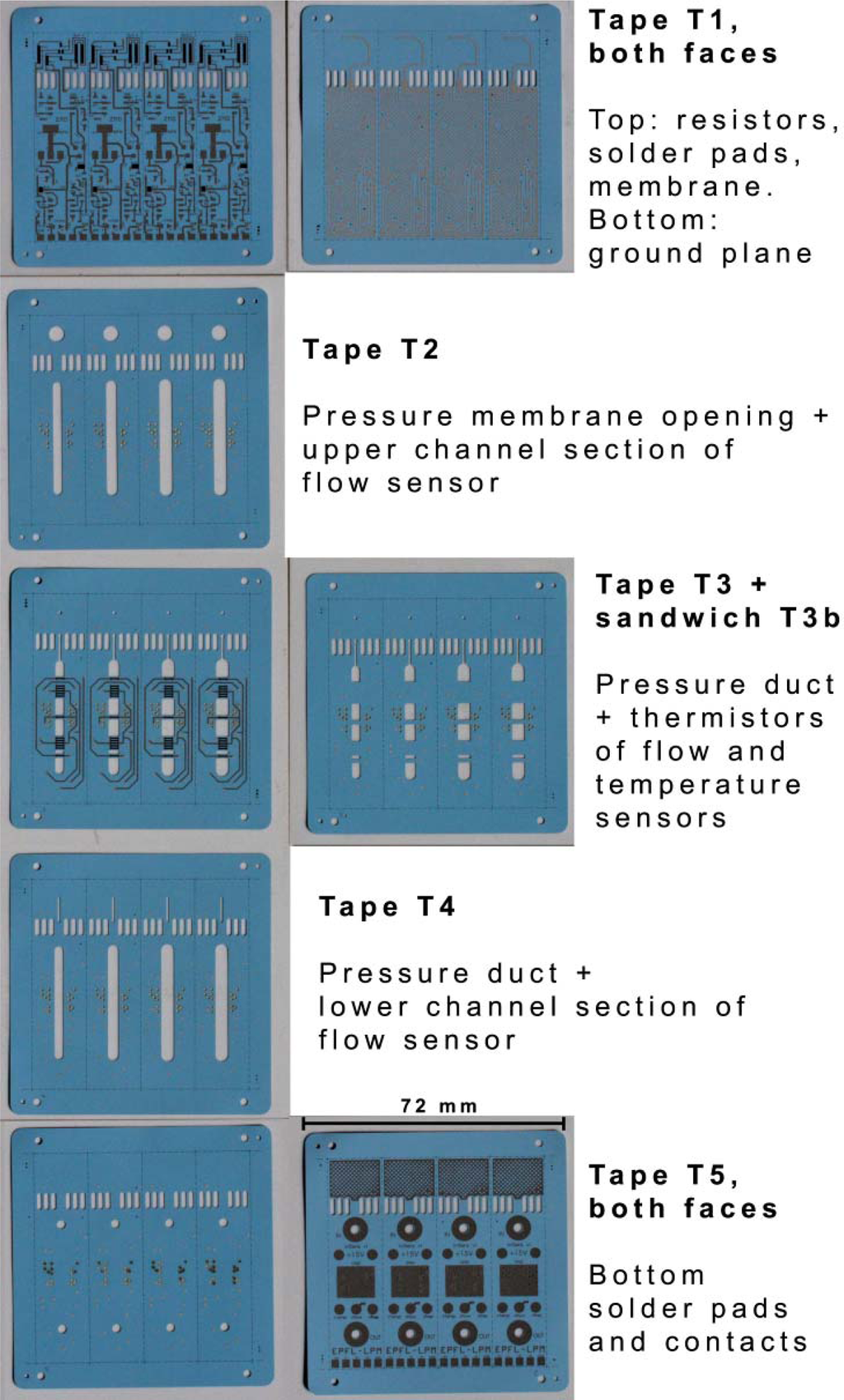 Sensors 10 11156 v2f8 1024