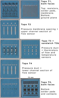 Sensors 10 11156 v2f8 200
