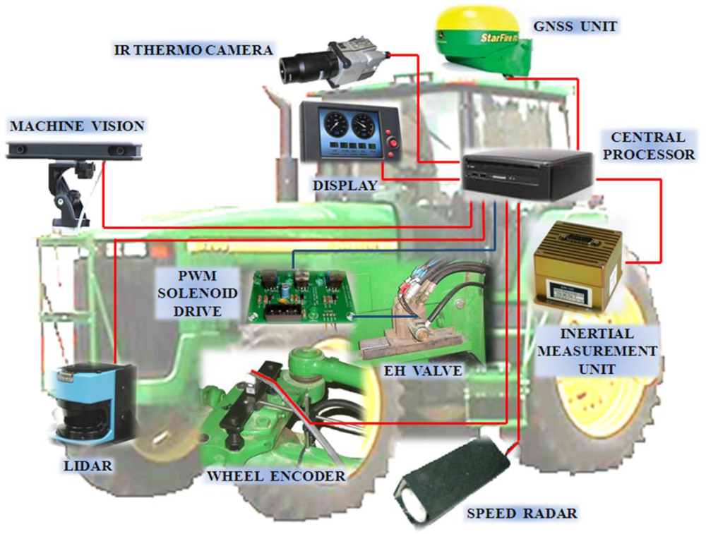 download Basic Theory of Plates