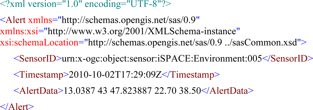 Sensors 10 11440e1