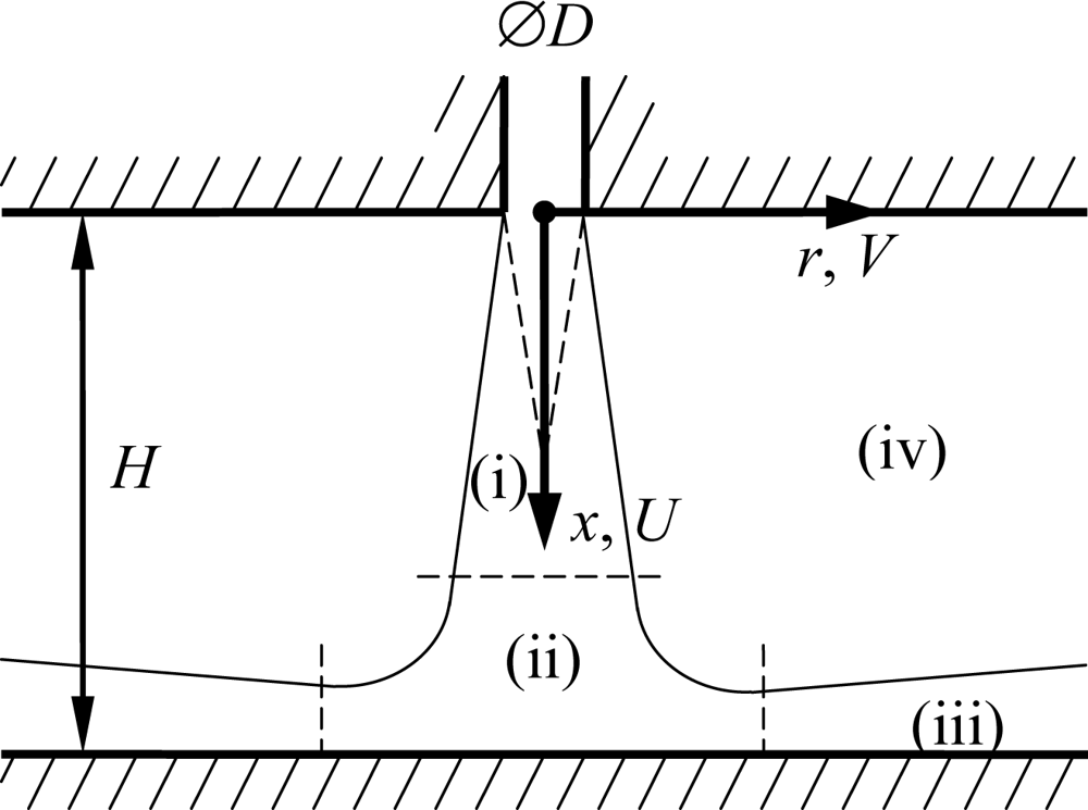Sensors 11 00001f2 1024
