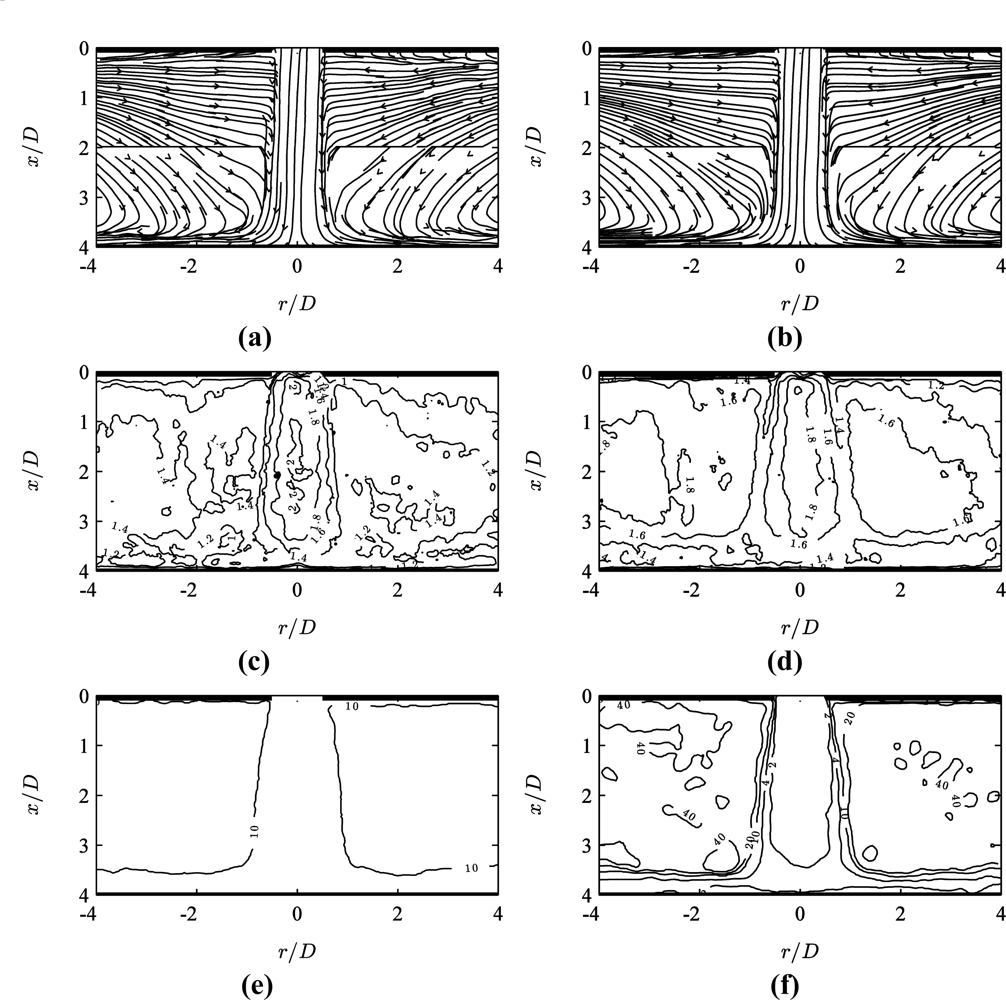 Sensors 11 00001f4 1024
