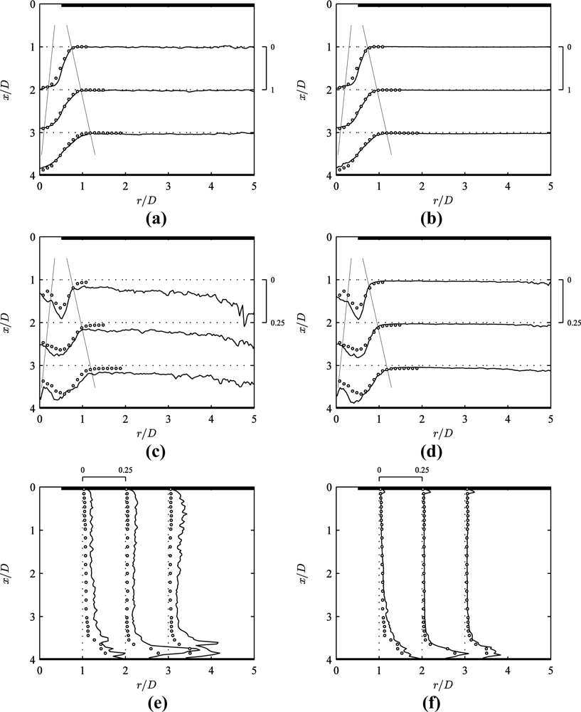 Sensors 11 00001f6 1024