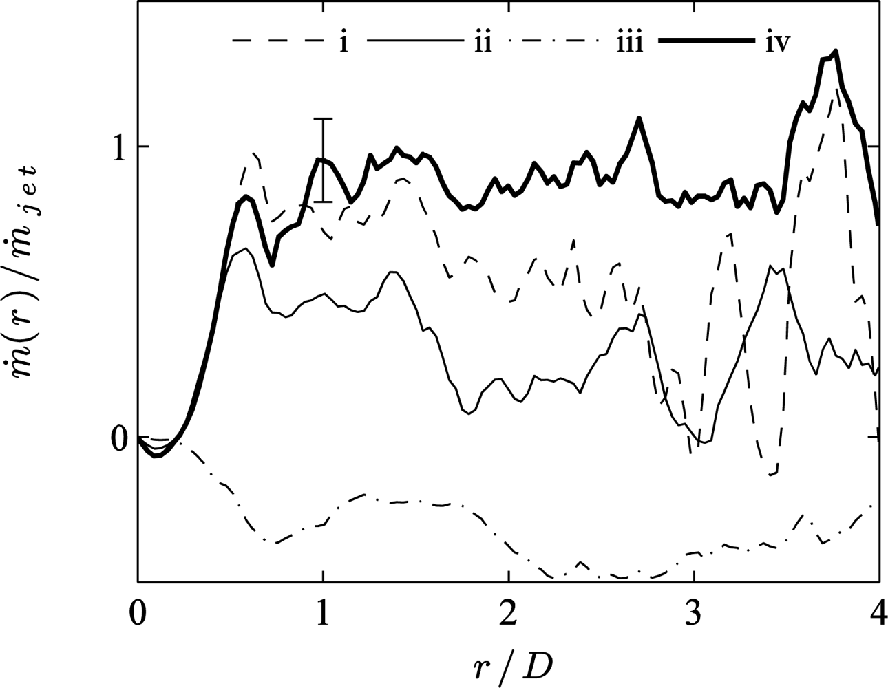 Sensors 11 00001f7 1024