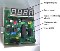 Sensors 11 00019f8 200