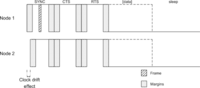 Sensors 11 00329f3 200