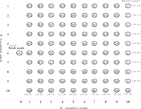 Sensors 11 00341f5 200