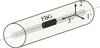 Sensors 11 00384f2 200