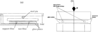 Sensors 11 00384f5 200