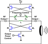 Sensors 11 00539f13 200