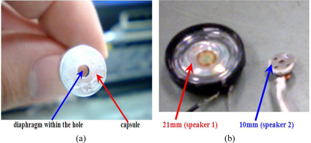 Sensors 11 00623f1a 1024