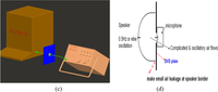 Sensors 11 00623f1b 200