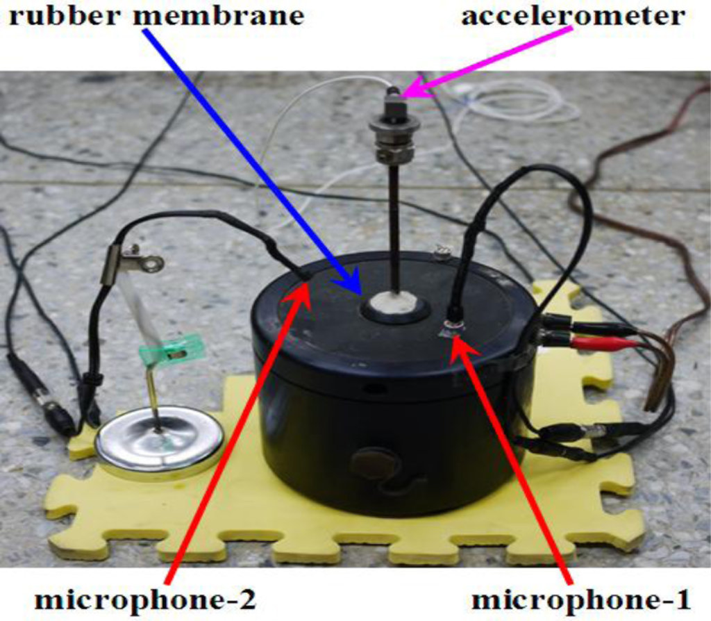 Sensors 11 00623f4 1024