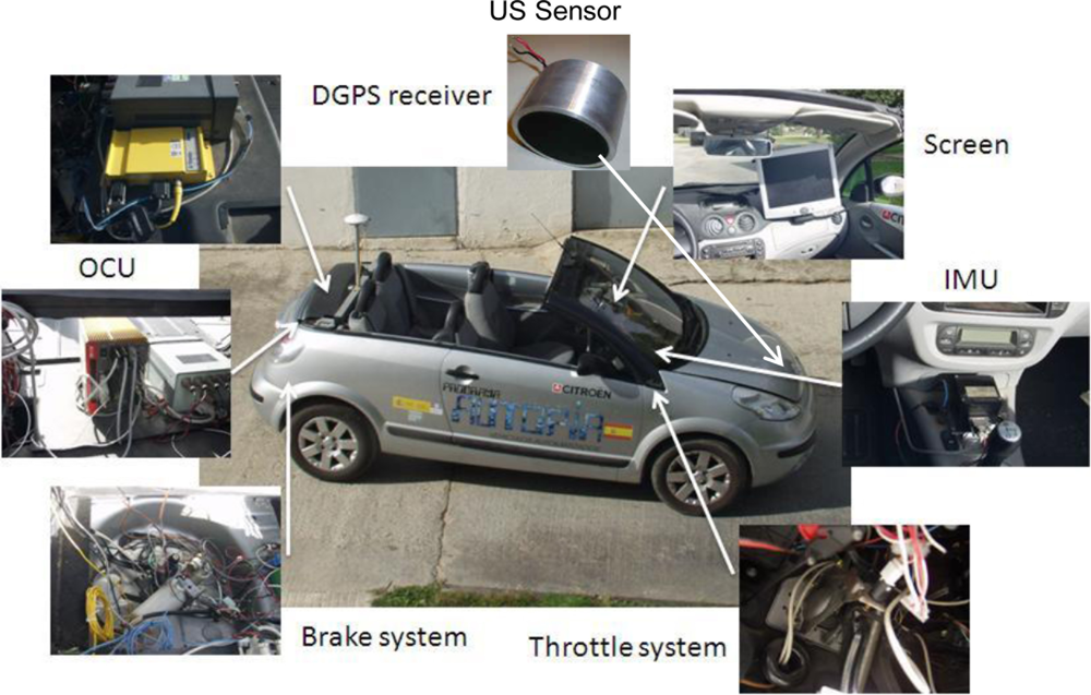 Sensors 11 00661f8 1024