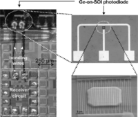Sensors 11 00696f10 200