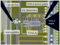 Sensors 11 00696f11 200