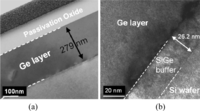 Sensors 11 00696f2 200