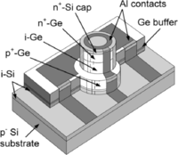Sensors 11 00696f6 200