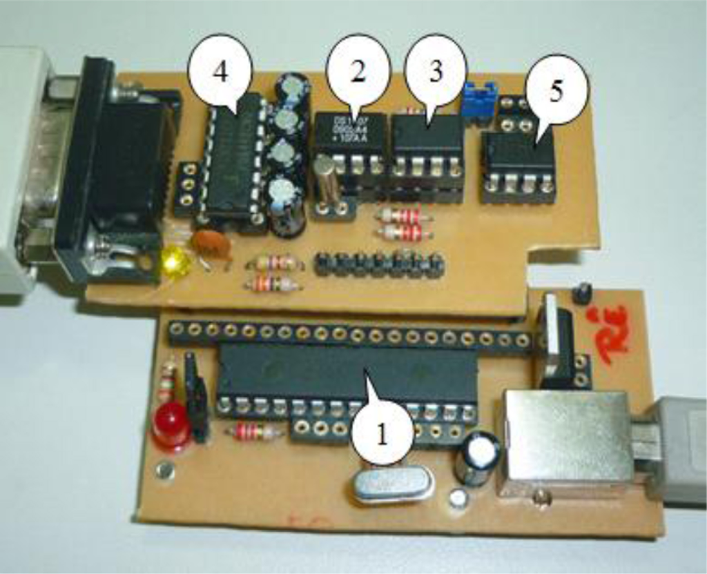 Sensors 11 00743f1 1024