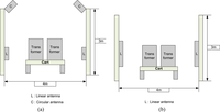Sensors 11 00938f9 200