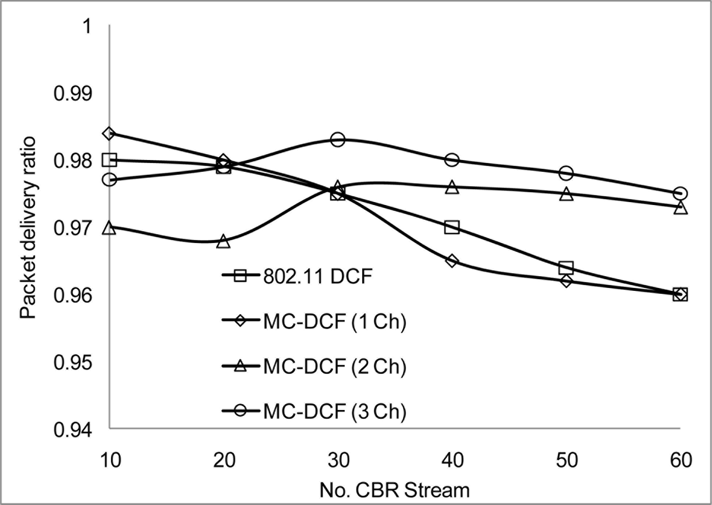 Sensors 11 00964f10 1024