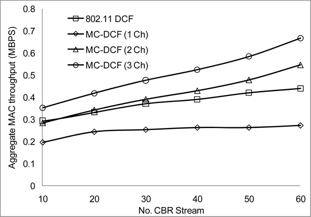 Sensors 11 00964f11 1024
