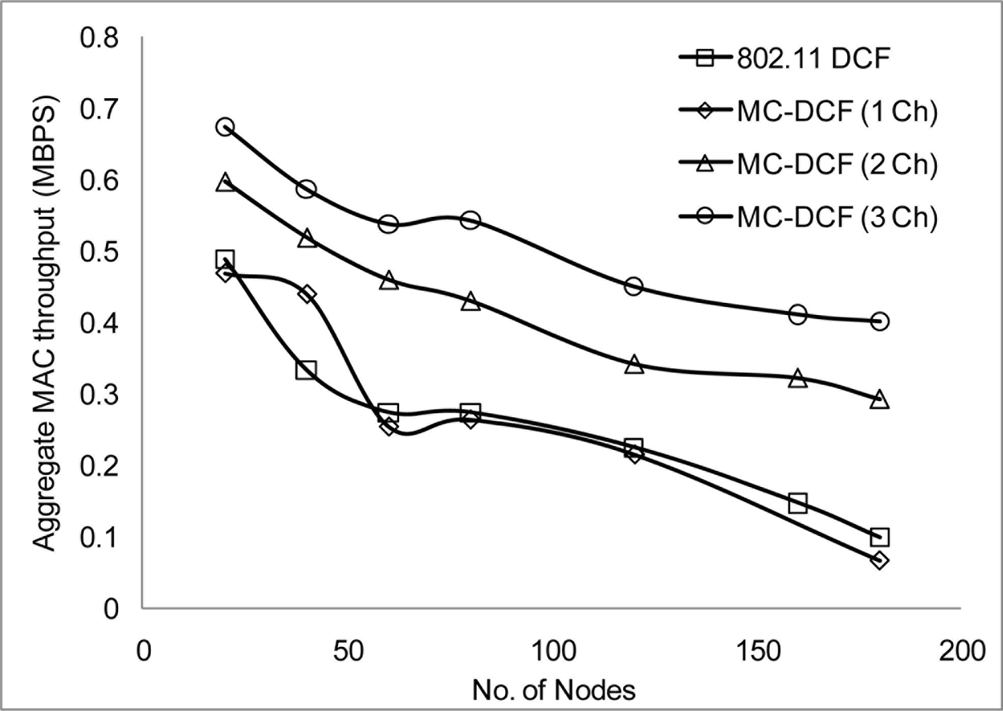 Sensors 11 00964f14 1024