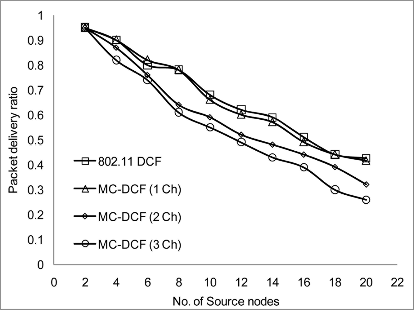 Sensors 11 00964f17 1024