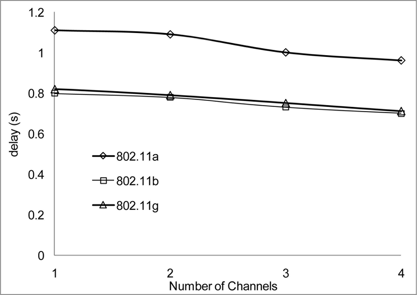 Sensors 11 00964f19 1024
