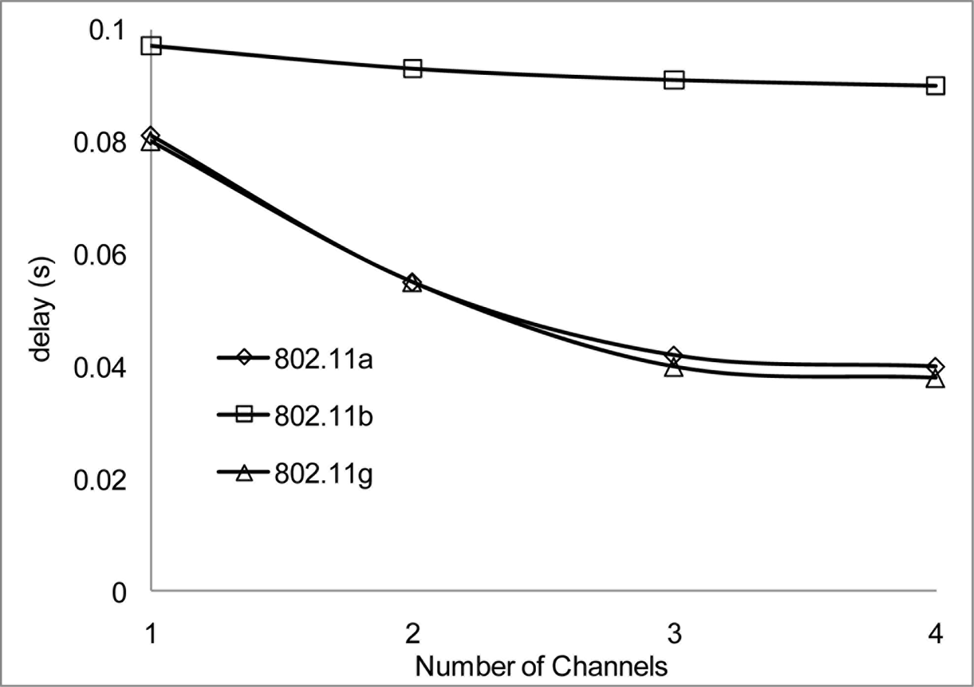 Sensors 11 00964f22 1024