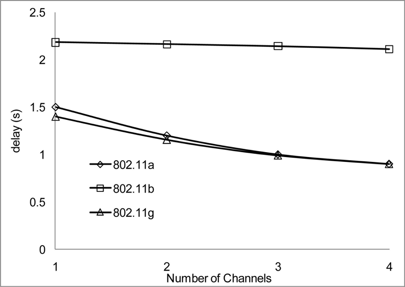 Sensors 11 00964f23 1024