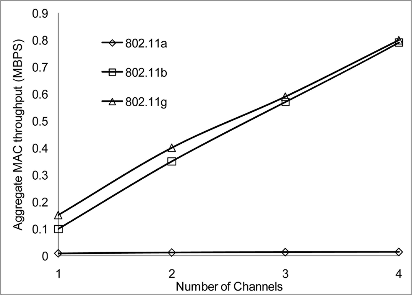 Sensors 11 00964f25 1024